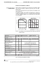 Предварительный просмотр 32 страницы Mannesmann Rexroth Indramat ECODRIVE DKC01.1 Project Planning Manual