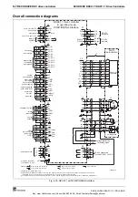 Предварительный просмотр 36 страницы Mannesmann Rexroth Indramat ECODRIVE DKC01.1 Project Planning Manual