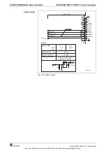 Предварительный просмотр 46 страницы Mannesmann Rexroth Indramat ECODRIVE DKC01.1 Project Planning Manual