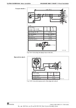 Предварительный просмотр 52 страницы Mannesmann Rexroth Indramat ECODRIVE DKC01.1 Project Planning Manual