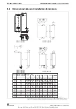 Предварительный просмотр 76 страницы Mannesmann Rexroth Indramat ECODRIVE DKC01.1 Project Planning Manual