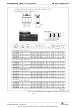 Предварительный просмотр 83 страницы Mannesmann Rexroth Indramat ECODRIVE DKC01.1 Project Planning Manual