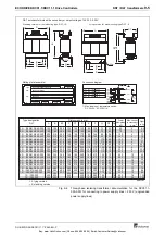 Предварительный просмотр 85 страницы Mannesmann Rexroth Indramat ECODRIVE DKC01.1 Project Planning Manual