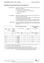 Предварительный просмотр 95 страницы Mannesmann Rexroth Indramat ECODRIVE DKC01.1 Project Planning Manual