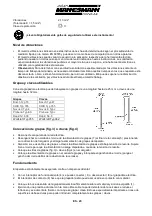 Предварительный просмотр 20 страницы Mannesmann 12420 Instruction Manual