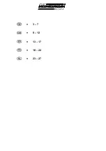 Preview for 2 page of Mannesmann 12715 Instruction Manual