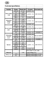 Preview for 22 page of Mannesmann 99448 Instruction Manual