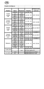 Preview for 56 page of Mannesmann 99448 Instruction Manual