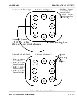 Предварительный просмотр 85 страницы Manning YB8 Operating And Instruction Manual