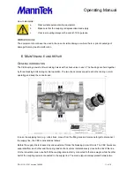 Preview for 11 page of Manntek CBC Operating Manual