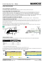 Preview for 2 page of Manrose FAN0090 Installation Instructions Manual