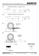 Preview for 4 page of Manrose FAN5371 Manual