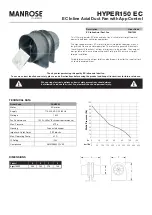 Manrose HYPER150 EC Manual preview