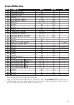 Preview for 12 page of Manrose MRHT3 Installation Instructions Manual