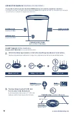 Preview for 10 page of Mansfield NYREN 760 Product Information