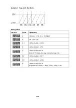 Preview for 18 page of Manson Engineering Industrial KPS-6000 Series User Manual