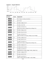 Preview for 20 page of Manson Engineering Industrial KPS-6000 Series User Manual