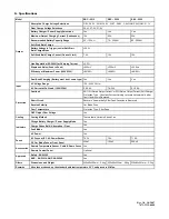 Предварительный просмотр 8 страницы Manson Engineering Industrial SBC-2215 User Manual