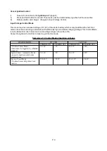 Preview for 9 page of Manson Engineering Industrial SBC-5936 Operation Manual