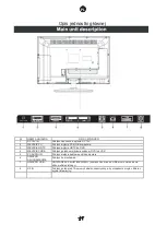 Предварительный просмотр 11 страницы Manta 19LFN89L User Manual