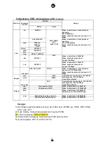 Предварительный просмотр 26 страницы Manta 19LFN89L User Manual