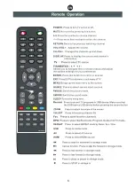 Предварительный просмотр 35 страницы Manta 19LFN89L User Manual