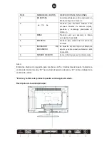 Предварительный просмотр 43 страницы Manta 19LFN89L User Manual