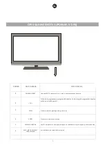 Предварительный просмотр 78 страницы Manta 19LFN89L User Manual