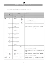 Предварительный просмотр 84 страницы Manta 19LFN89L User Manual