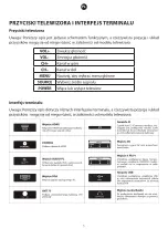 Предварительный просмотр 6 страницы Manta 19LHN99L User Manual