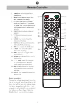 Предварительный просмотр 30 страницы Manta 19LHN99L User Manual