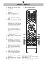 Предварительный просмотр 31 страницы Manta 19LHN99L User Manual