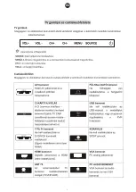 Предварительный просмотр 68 страницы Manta 19LHN99L User Manual