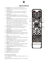 Предварительный просмотр 94 страницы Manta 19LHN99L User Manual