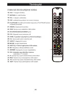 Preview for 145 page of Manta 32LHA29E User Manual