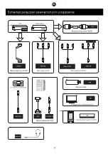 Preview for 10 page of Manta 32LHN19S User Manual