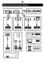 Preview for 28 page of Manta 32LHN19S User Manual