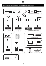 Предварительный просмотр 64 страницы Manta 32LHN19S User Manual