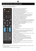 Предварительный просмотр 67 страницы Manta 32LHN19S User Manual