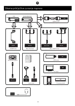 Preview for 100 page of Manta 32LHN19S User Manual