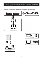 Предварительный просмотр 6 страницы Manta 39LHA120TP User Manual