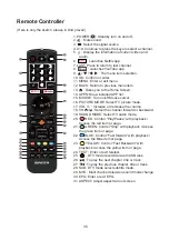 Предварительный просмотр 75 страницы Manta 39LHA120TP User Manual