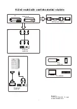 Предварительный просмотр 152 страницы Manta 39LHA120TP User Manual