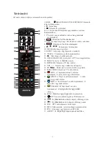 Предварительный просмотр 183 страницы Manta 39LHA120TP User Manual