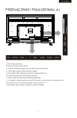 Preview for 7 page of Manta 43LUW121D User Manual