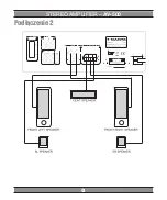 Preview for 8 page of Manta AV-500 User Manual