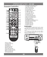 Preview for 12 page of Manta AV-500 User Manual