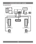 Preview for 15 page of Manta AV-500 User Manual