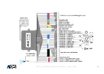 Предварительный просмотр 13 страницы Manta AVS 24v S Series Installation Manual