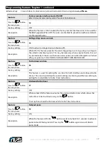 Preview for 17 page of Manta AVS 24v S Series Installation Manual